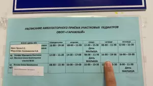 Фотография ГБУЗ городская поликлиника № 13 города Краснодара 2